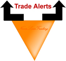 Trade Alerts by NeverLossTrading